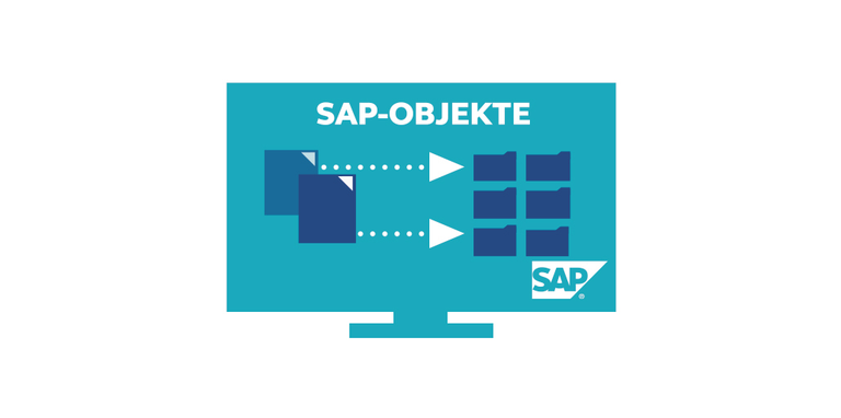 Eingehende Dokumente automatisch dem richtigen SAP-Objekt zuordnen